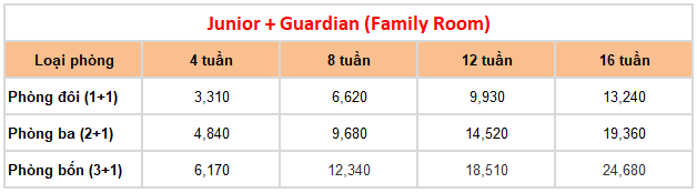 chi phí khóa Family phòng family tại Cella Premium